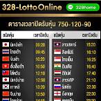 เวลาหวยออก
